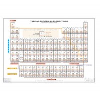 Tabelul periodic al elementelor (Tabelul Mendeleev) A4