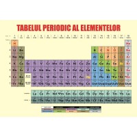 Tabelul periodic al elementelor (Tabelul Mendeleev) A3