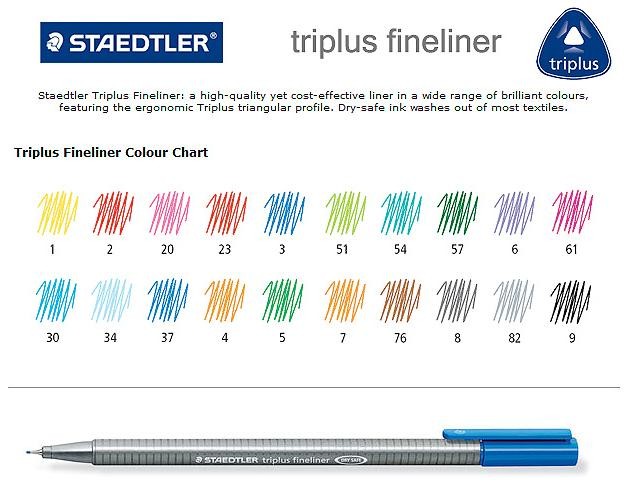 Liner 0,3 mm Staedtler Triplus Fineliner 334 grena